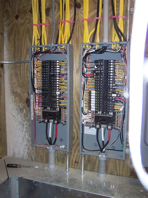 electric panel box by line line|residential electrical panels clearance.